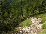 Rifugio Sorgenti del Piave - Monte Peralba